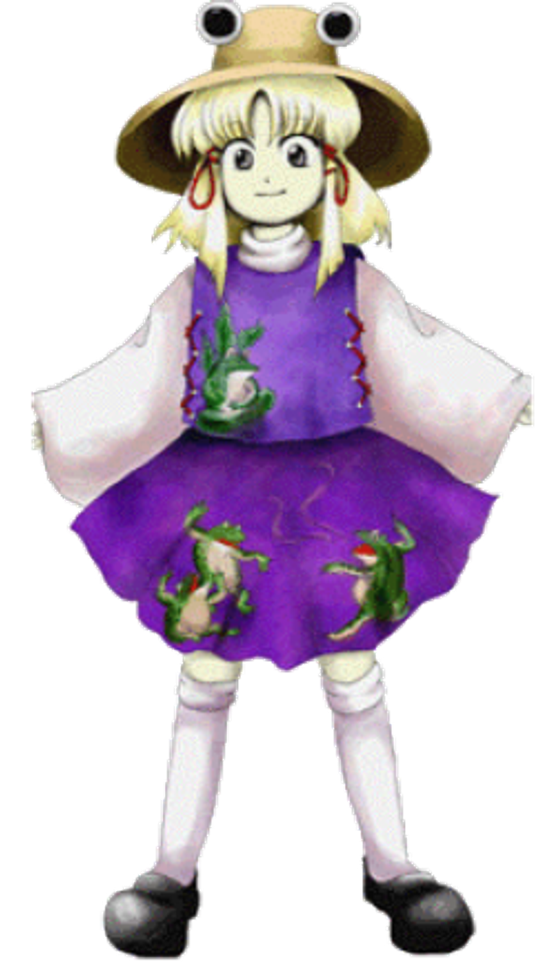 Quiz image attachment